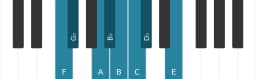 Piano scale for F Purvi raga