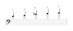 Sheet music of the F Ritusen scale in three octaves (4)