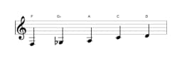 Sheet music of the F Scriabin scale in three octaves (3)