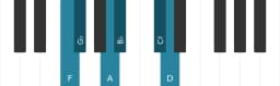 Piano scale for F Six tone symmetric