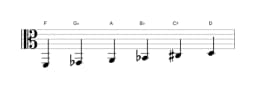 Sheet music of the F Six tone symmetric scale in three octaves (2)
