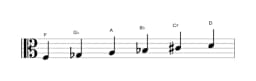 Sheet music of the F Six tone symmetric scale in three octaves (3)