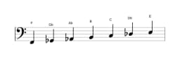 Sheet music of the F Todi raga scale in three octaves (2)