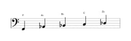 Sheet music of the F Vietnamese one scale in three octaves (2)
