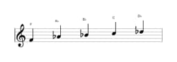 Sheet music of the F Vietnamese one scale in three octaves (4)