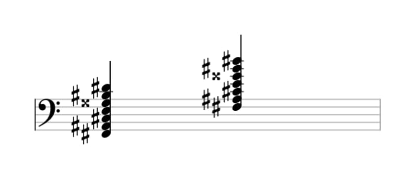 Sheet music of F sharp Dominant thirteenth sharp ninth sharp eleventh in three octaves (2)