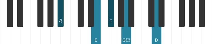 Piano voicing of chord F sharp Dominant seventh sharp ninth flat thirteenth - 2