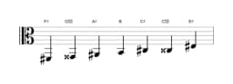Sheet music of the F sharp Augmented heptatonic scale in three octaves (2)