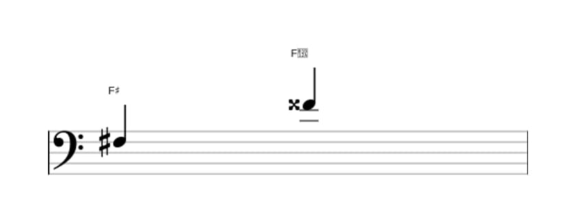 Sheet music of the Augmented octave interval in three octaves (3)