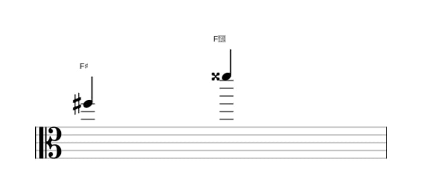 Sheet music of the Augmented octave interval in three octaves (5)