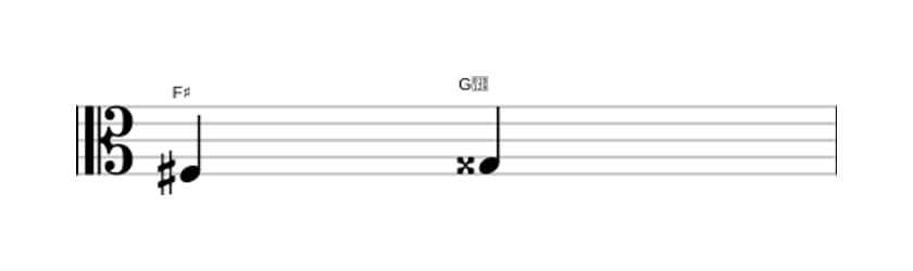 Sheet music of the Augmented second interval in three octaves (3)