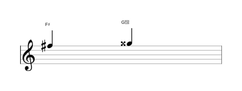 Sheet music of the Augmented second interval in three octaves (5)