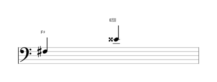 Sheet music of the Augmented seventh interval in three octaves (3)
