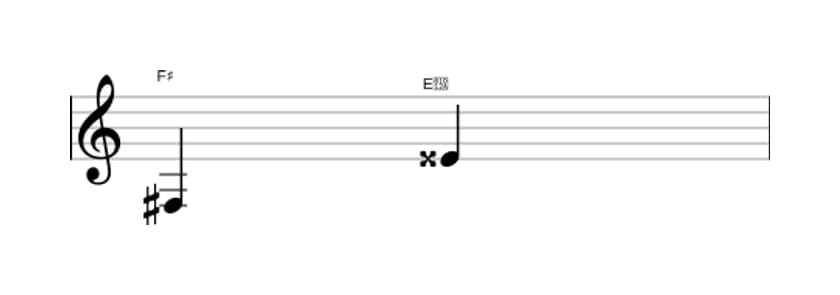 Sheet music of the Augmented seventh interval in three octaves (3)
