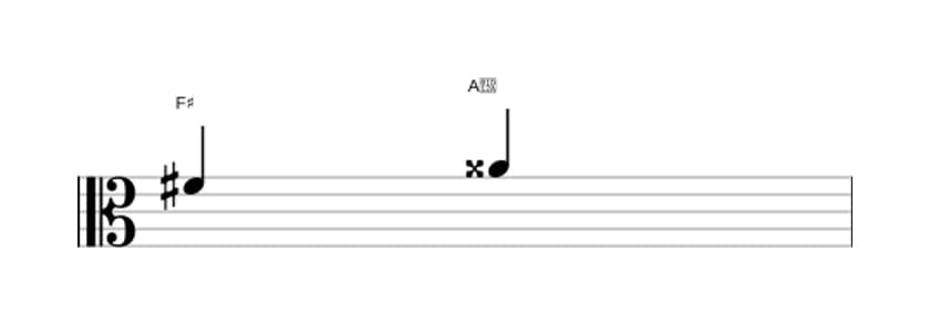Sheet music of the Augmented third interval in three octaves (4)