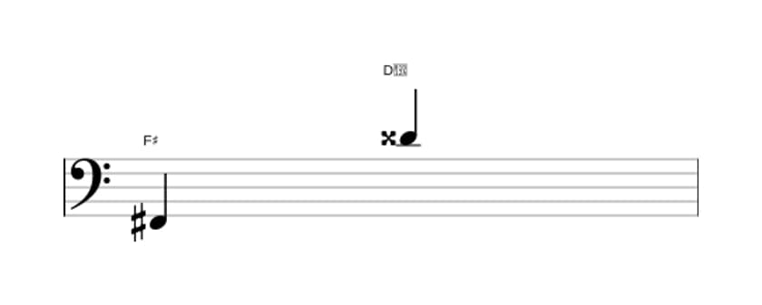 Sheet music of the Augmented tredecime interval in three octaves (2)