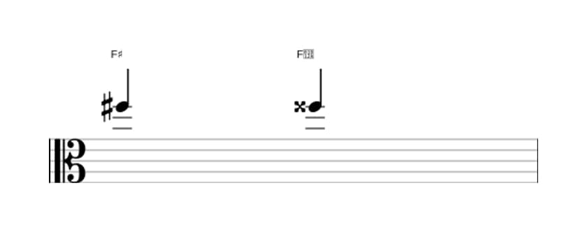 Sheet music of the Augmented unison interval in three octaves (5)