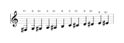 Sheet music of the F sharp Chromatic scale in three octaves (3)