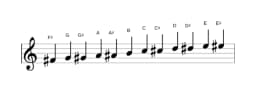 Sheet music of the F sharp Chromatic scale in three octaves (4)