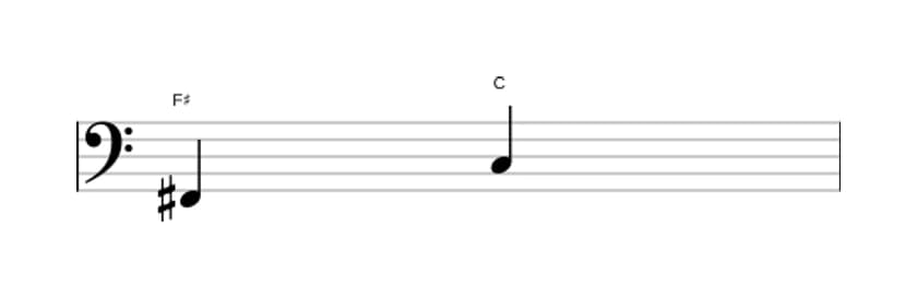 Sheet music of the Diminished fifth interval in three octaves (2)