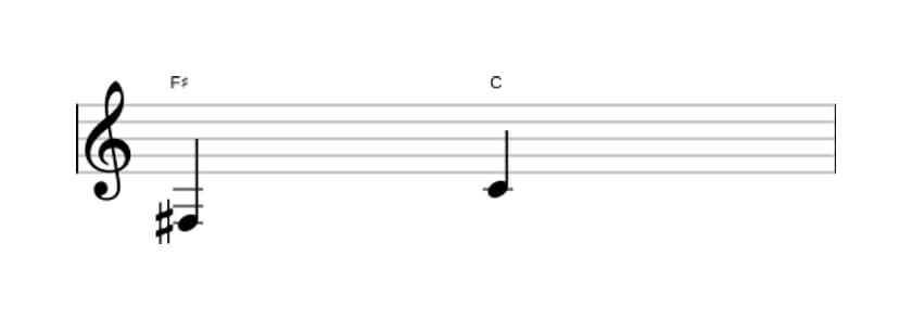 Sheet music of the Diminished fifth interval in three octaves (3)
