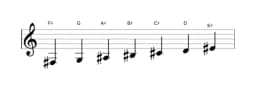 Sheet music of the F sharp Double harmonic lydian scale in three octaves (3)