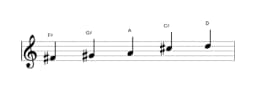 Sheet music of the F sharp Hirajoshi scale in three octaves (4)
