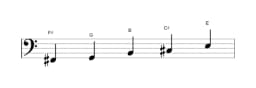 Sheet music of the F sharp In-sen scale in three octaves (2)