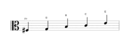 Sheet music of the F sharp Iwato scale in three octaves (3)