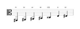 Sheet music of the F sharp Leading whole tone scale in three octaves (2)