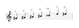 Sheet music of the F sharp Leading whole tone scale in three octaves (4)