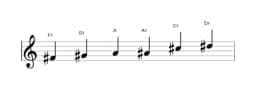 Sheet music of the F sharp Major blues scale in three octaves (4)