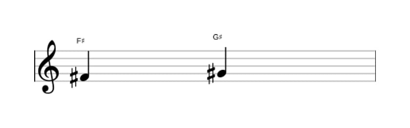 Sheet music of the Major second interval in three octaves (4)