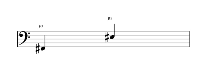 Sheet music of the Major seventh interval in three octaves (2)
