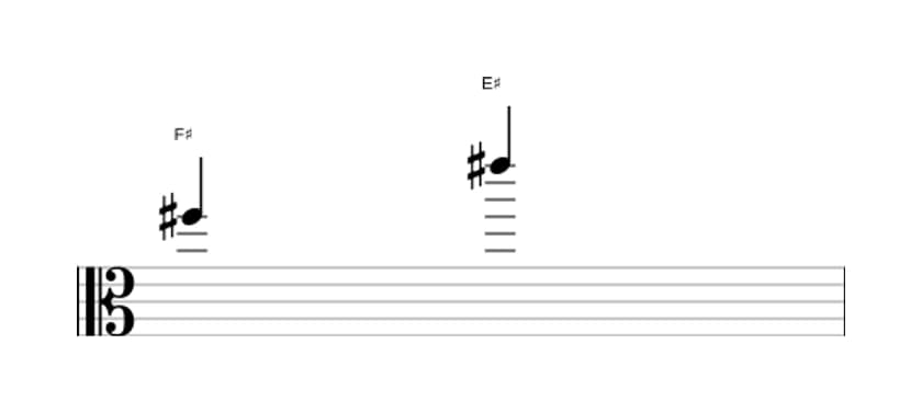 Sheet music of the Major seventh interval in three octaves (5)