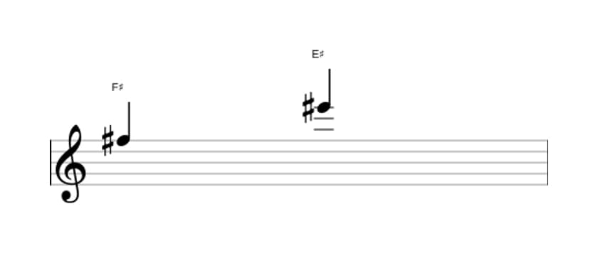 Sheet music of the Major seventh interval in three octaves (5)