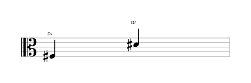 Sheet music of the Major sixth interval in three octaves (3)