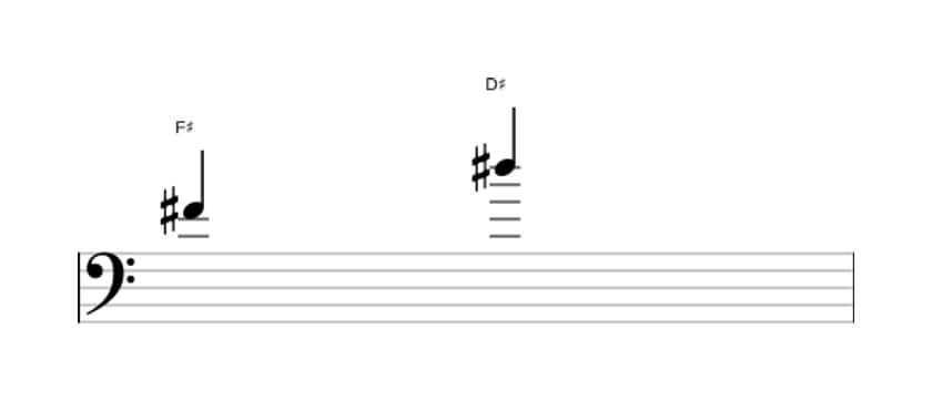 Sheet music of the Major sixth interval in three octaves (4)