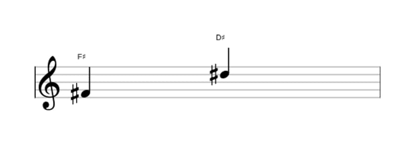 Sheet music of the Major sixth interval in three octaves (4)