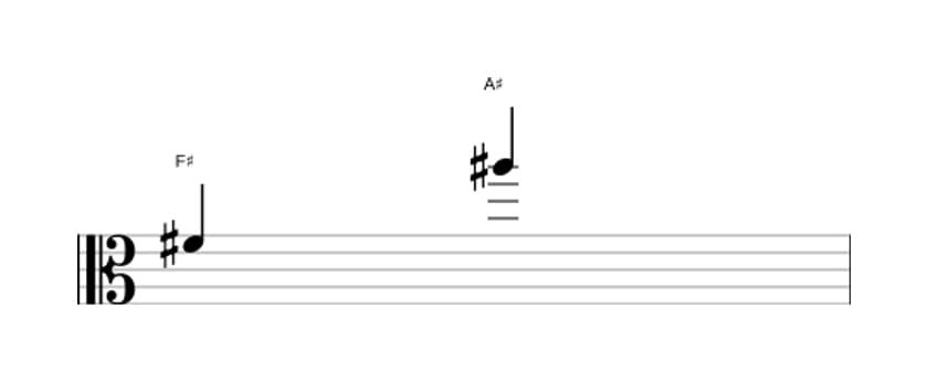 Sheet music of the Major tenth interval in three octaves (4)