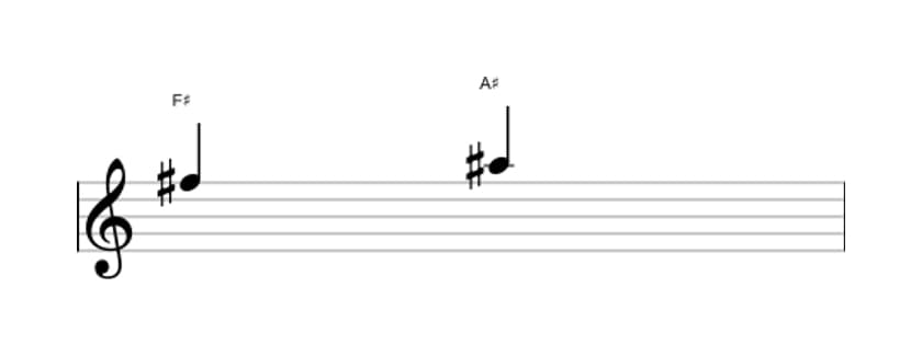 Sheet music of the Major third interval in three octaves (5)
