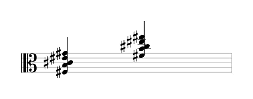 Sheet music of F sharp Major ninth suspended fourth in three octaves (3)