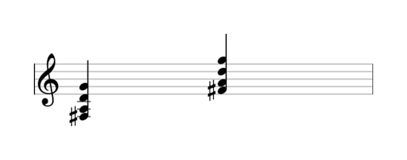 Sheet music of F sharp Minor flat sixth flat ninth in three octaves (3)