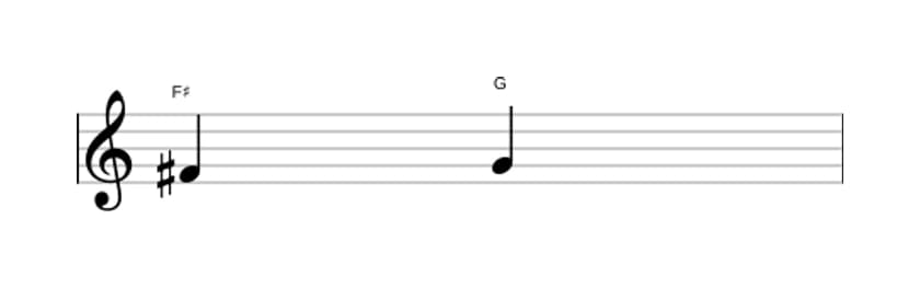 Sheet music of the Minor second interval in three octaves (4)