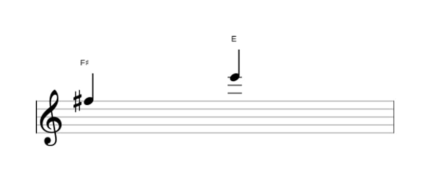 Sheet music of the Minor seventh interval in three octaves (5)