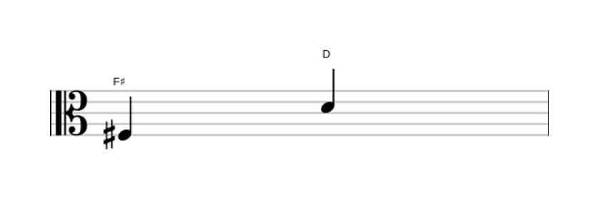 Sheet music of the Minor sixth interval in three octaves (3)