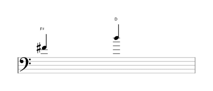 Sheet music of the Minor sixth interval in three octaves (4)