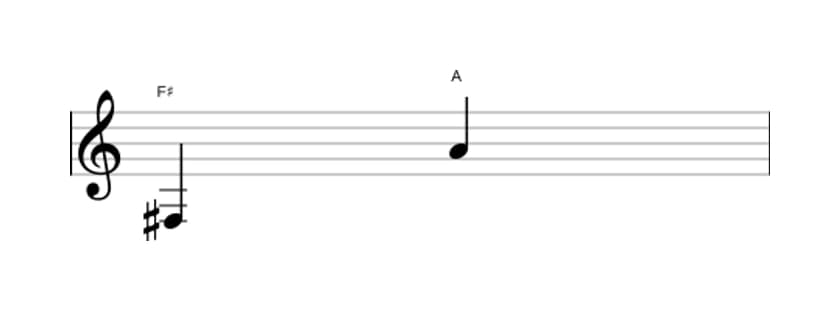 Sheet music of the Minor tenth interval in three octaves (3)