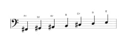 Sheet music of the F sharp Mixolydian flat sixth scale in three octaves (2)