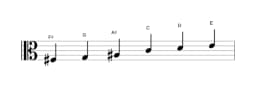 Sheet music of the F sharp Mystery sharp first scale in three octaves (3)
